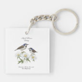 Porte-clés Avril Mois de naissance Fleur Daisy Chéri Annivers (Dos)