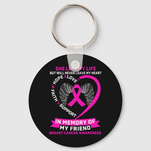 Porte-clés Awanress du cancer du sein (Recto)