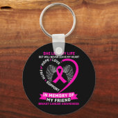 Porte-clés Awanress du cancer du sein (Recto)