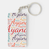 Porte-clés Ayana (Dos)