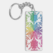 Porte-clés Aztèque (Devant gauche)