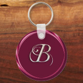 Porte-clés B-monogramme (Recto)