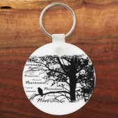 Porte-clés B&W Nevermore Raven Silhouette (Recto)