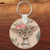 Porte-clés Baby Deer Porte - clé (Verso)