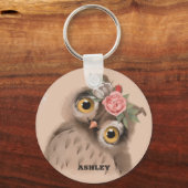 Porte-clés Baby Owl Porte - clé (Recto)