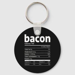 Porte-clés Bacon Nutrition Fiches familiales Correspondance d