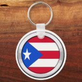 Porte-clés Badge Porto Rico (Recto)