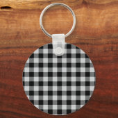 Porte-clés Badlanders LLC (Verso)