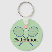 Porte-clés Badminton Design (Verso)
