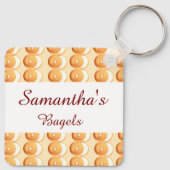 Porte-clés Bagages et crème (Dos)