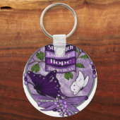 Porte-clés Bague à clé Fibromyalgie (Recto)