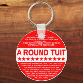 Porte-clés Bague à clé ronde (Recto)