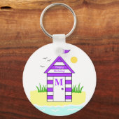 Porte-clés Bague à clé violet hut plage (Recto)