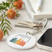 Porte-clés Bahrain rétro (Devant droit)