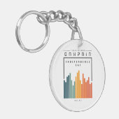 Porte-clés Bahrain rétro (Devant gauche)