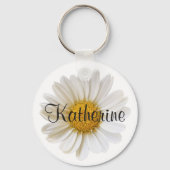 Porte-clés Baise blanche avec nom personnalisé Blanc (Verso)