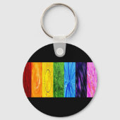 Porte-clés Balance de Chakra (Recto)