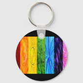 Porte-clés Balance de Chakra (Verso)