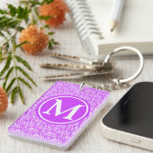 Porte-clés Balances de poisson violet monogramme (Devant droit)