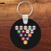 Porte-clés Ballons de piscine / Billard : Porte - clé (Recto)
