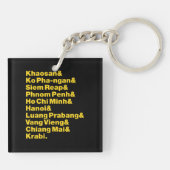 Porte-clés Banana Pancake Trail / Circuit (Dos)