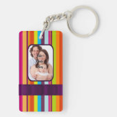 Porte-clés Bande de bonbons multicolore (Dos)