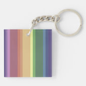 Porte-clés Bandes arc-en-ciel coupées (Dos)