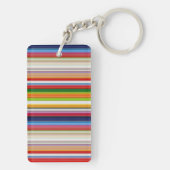 Porte-clés Bandes chaudes et colorées (Dos)