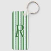 Porte-clés Bandes de Parties scintillant argent vert Monogram (Verso)