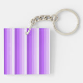 Porte-clés Bandes d'ombre pourpres (Dos)
