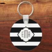 Porte-clés Bandes noires et blanches Motif géométrique 2 (Recto)