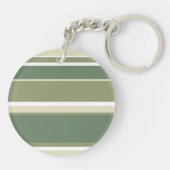 Porte-clés Bandes vert olive (Dos)