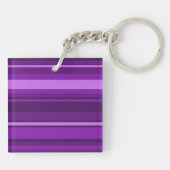 Porte-clés Bandes violettes monogrammes (Dos)