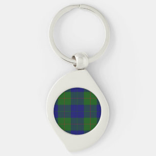 Porte-clés Barclay tartan bleu vert plaid