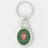 Porte-clés Barrett Irish Shield Cercles de clés personnalisée (Devant)