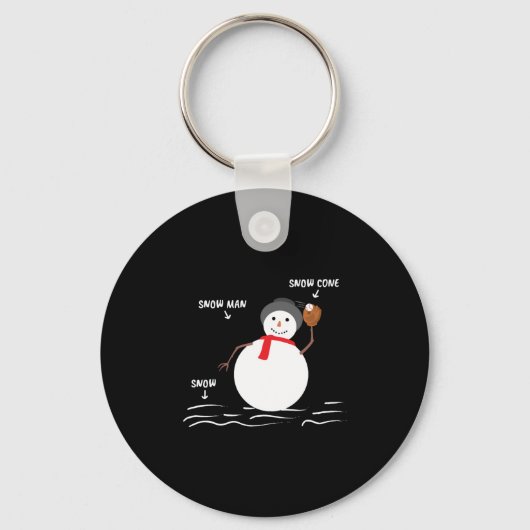Porte-clés Base-ball design pour les lovers de base-ball (Recto)