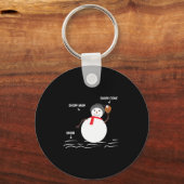 Porte-clés Base-ball design pour les lovers de base-ball (Recto)