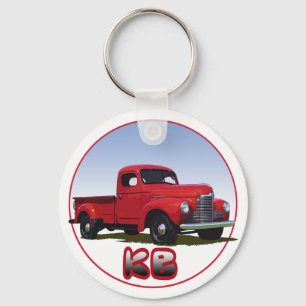 Porte-clés Base de données du modèle