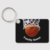 Porte-clés Basket-ball Votre nom (Verso)