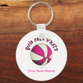 Porte-clés Basketball - White/Pink (Recto)