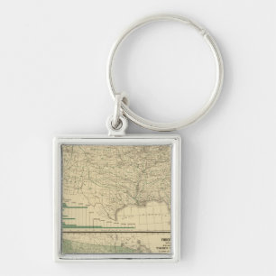 Porte-clés Bassins fluviaux, Foresterie