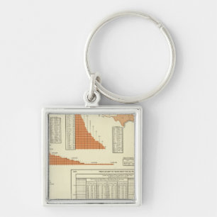 Porte-clés Bataille