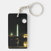 Porte-clés Bâtiment de capitol, le Lincoln Memorial, (Dos)