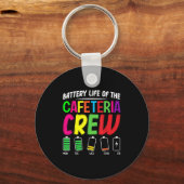 Porte-clés Batterie Vie De L'Équipage De Cafétéria - Funny Sc (Recto)