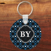 Porte-clés Bayrisch Moderne (Recto)