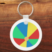 Porte-clés Beach Ball (Recto)