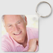 Porte-clés Beach Ocean Photo Memorial Funeral Favoriser (Dos)