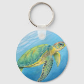 Porte-clés Beauté de la tortue (Verso)