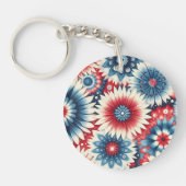 Porte-clés Beautés américaines (Devant)