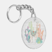 Porte-clés Beaux lamas II (Devant gauche)